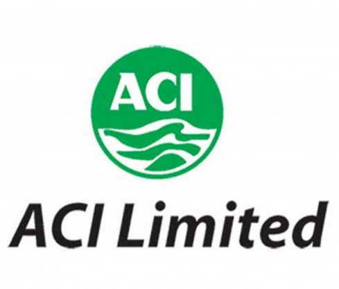 ACI